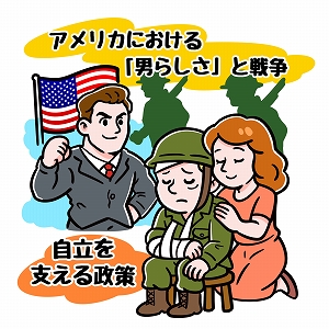 関心ワード「価値観」の講義1