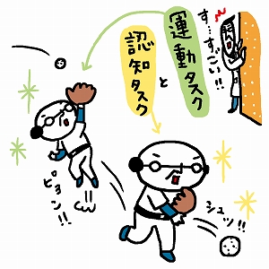 同じ「大学」の講義3