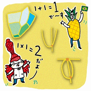 難しい問題をシンプルに！　トロピカル幾何学の可能性