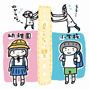 幼稚園と小学校の間にある「見えない壁」を壊す