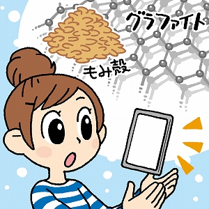 関心ワード「グラフェン」の講義1