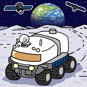 学問分野「航空・宇宙工学」の講義1
