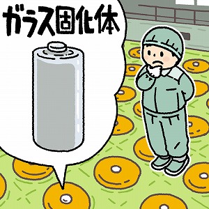 学問分野「資源・エネルギー工学」の講義3