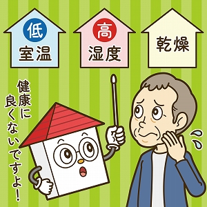 住まいの環境のリアルを調査して人々の健康維持に貢献