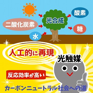 人工光合成が拓く、カーボンニュートラル社会への道