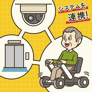 学問分野「通信・情報工学」の講義1