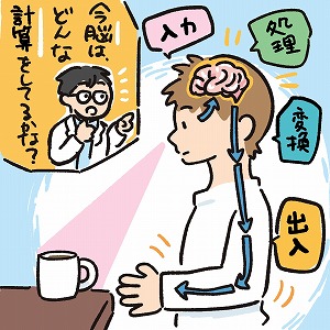 関心ワード「数式」の講義1