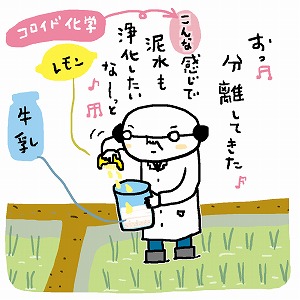 農地や水環境の保全にコロイド化学でアプローチ！
