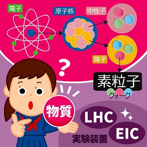 同じ「大学」の講義2