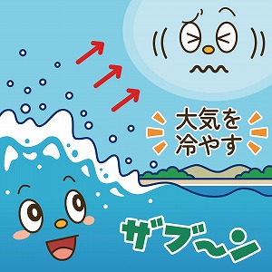 関心ワード「気象」の講義1