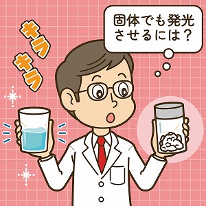 文芸学での学びと研究