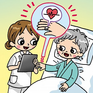 学問分野「看護学」の講義3