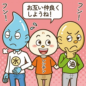 学問分野「材料工学」の講義2