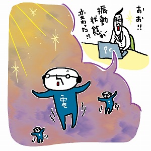 関心ワード「ナノ材料」の講義2