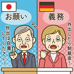 日本の行政は「お願い」が多い？　コロナ危機対策に表れた違い