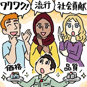 ロゴは隠すのがクール？　世界の「買いたい！」を作る裏戦略。