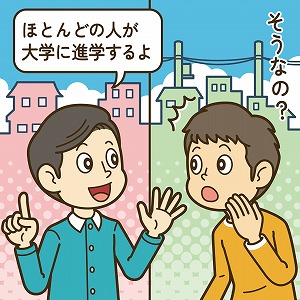 居住地による進学格差