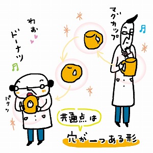 マグカップとドーナツは同じ形、それが４次元になると？