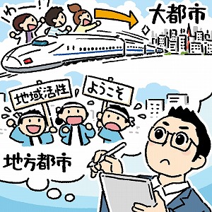 「集積」を通して考える都市発展と交通開発