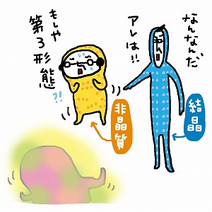 周期的ではないのに規則的？　第3の固体「準結晶」とは