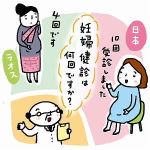 アジアの途上国における妊産婦の健康向上をめざして