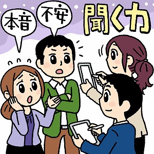 学問分野「人間科学」の講義1