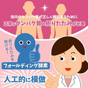 学問分野「薬学」の講義3