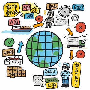 世界の「つながり」と「分断」を読み解く経済史