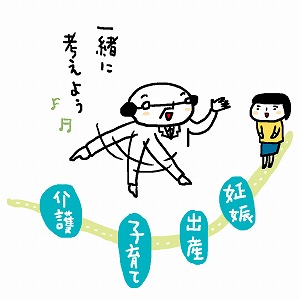 同じ「大学」の講義2