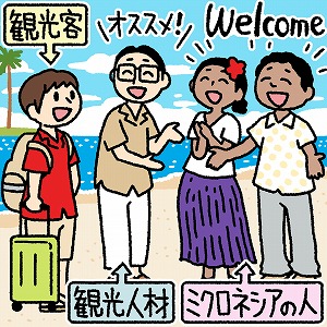 同じ「大学」の講義2