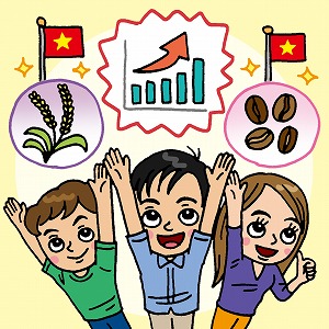 学問分野「経済学」の講義3