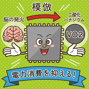 関心ワード「薄膜」の講義2