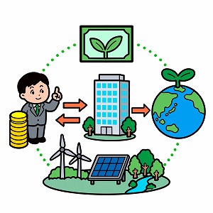 学問分野「経済学」の講義1