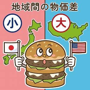 関心ワード「経済学」の講義3