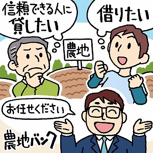 経済学×社会学でお金だけじゃない農地の貸し借り問題に挑む