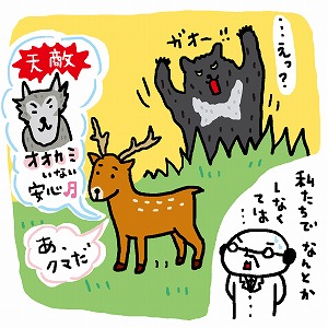 関心ワード「動物行動学」の講義2