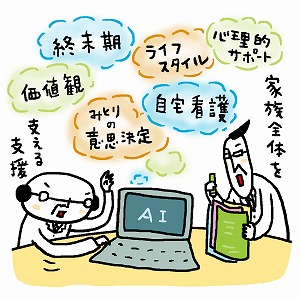 AI、VRで多様な価値観と患者への理解を深める看護教育を