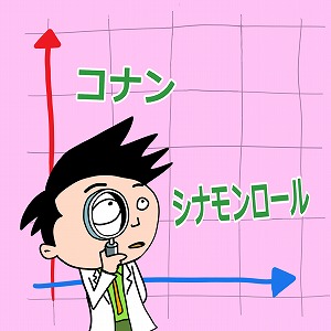 学問分野「情報学・データサイエンス」の講義2