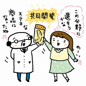 学問分野「経済学」の講義4