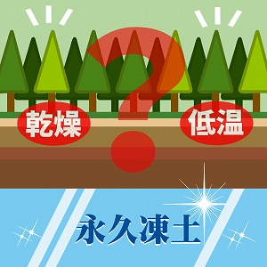 学問分野「地球科学」の講義4