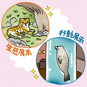 飼育されているさまざまな動物の快適を考える「動物福祉」