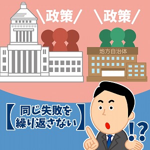 文芸学での学びと研究