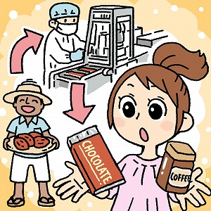 同じ「大学」の講義4