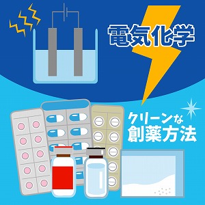 関心ワード「薬・医薬品」の講義4