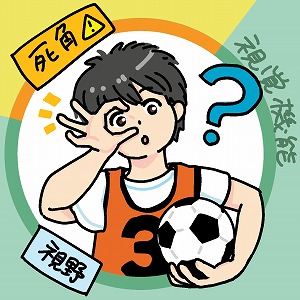 関心ワード「スポーツ」の講義1