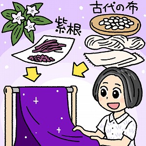 平安時代の紫色はどんな色？　染色方法の謎を解き明かす