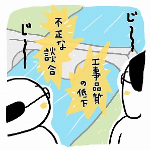 同じ「大学」の講義2