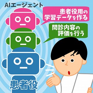 同じ「大学」の講義3