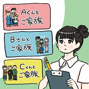 学問分野「看護学」の講義4