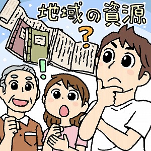 地域の歴史に、持続可能な発展のヒントがある
